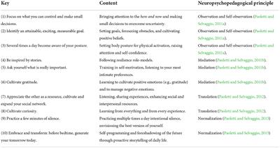 What can we learn from the COVID-19 pandemic? Resilience for the future and neuropsychopedagogical insights